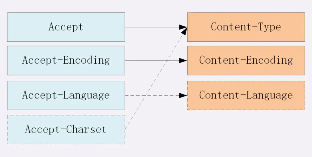计算机与网络知识,计算机网络知识书籍