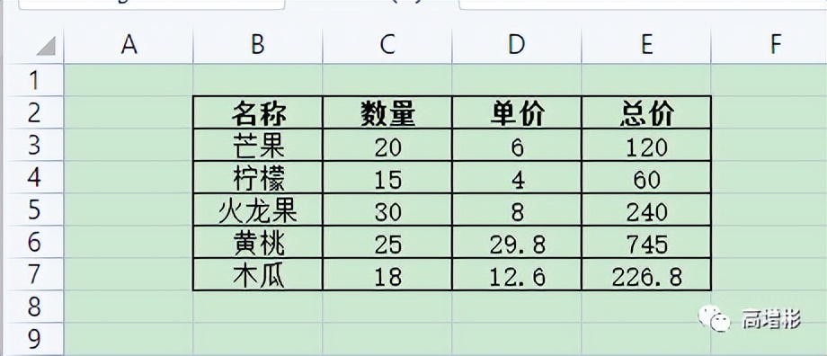 高增彬：WPS表格工作簿加密与解密