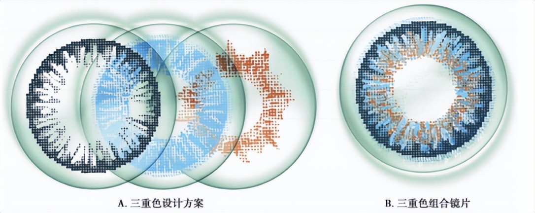 美瞳有多暴利,美瞳很暴利吗