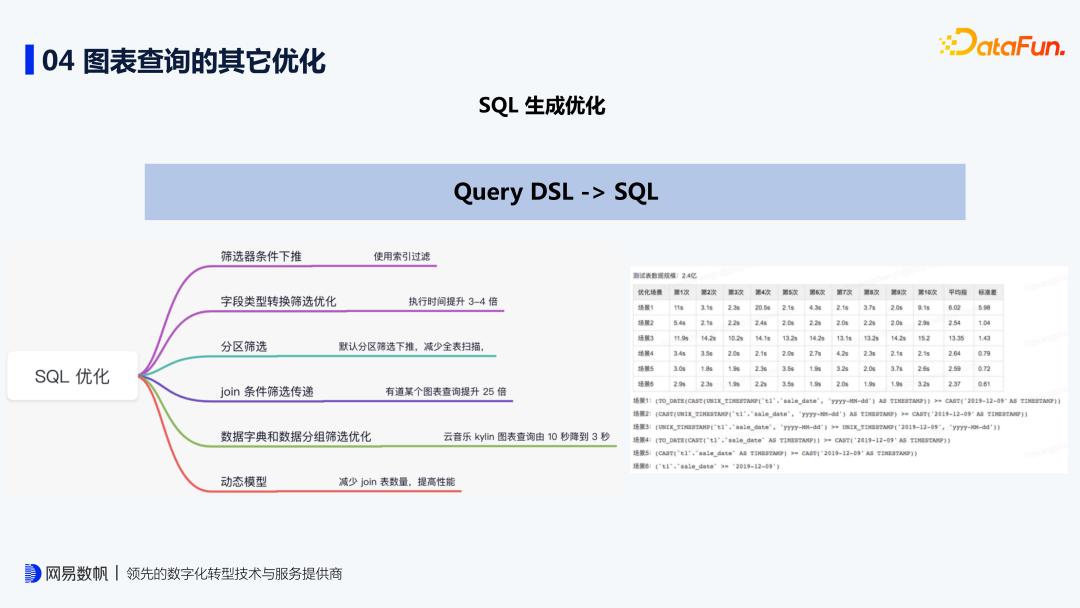 缃戞槗鏈夋暟bi鏁版嵁鍒嗘瀽,鏈夋暟bi瀹炴椂鏁版嵁