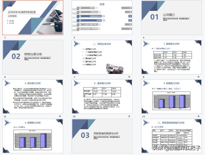 制作财务会计年终个人总结ppt,会计工作年终总结2000字以上