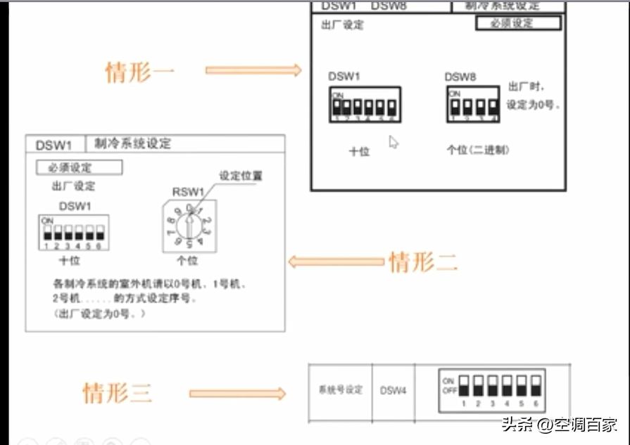 日立维修教程视频,日立电梯维修培训教材