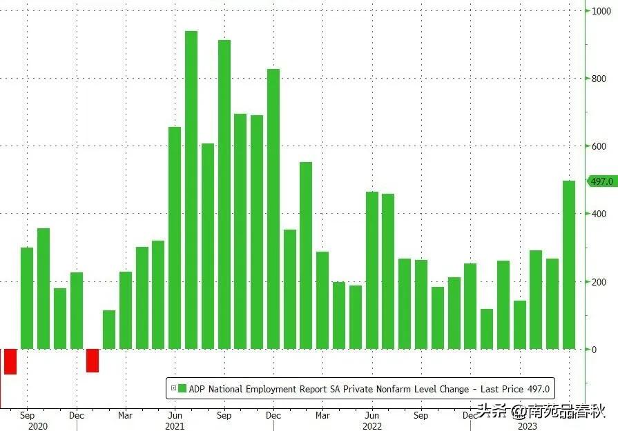 周末影响a股走势的财经消息解读,a股好消息袭来周四股市行情前瞻