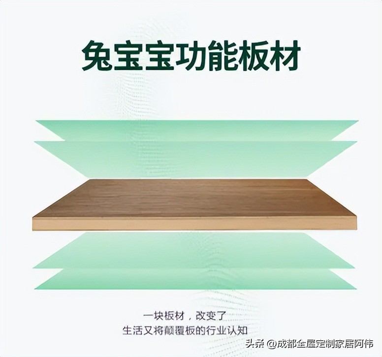 兔宝宝板材好还是平安树好,平安树板材和兔宝宝板材哪个好