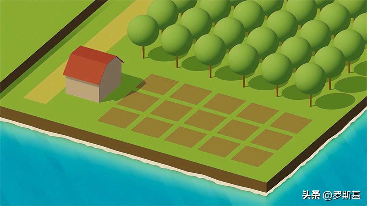 如何开发一款模拟经营的游戏,制作模拟经营游戏的工具