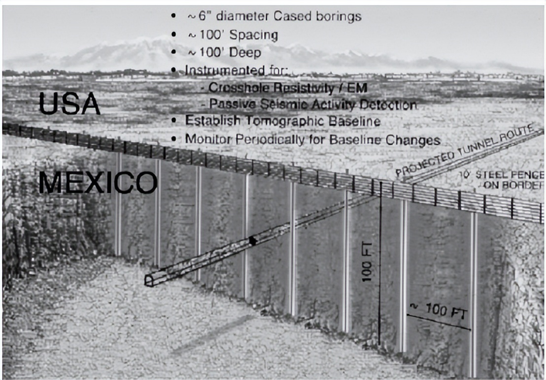 地下工程地球物理探测技术——请资源勘查和军事地质爱好者关注
