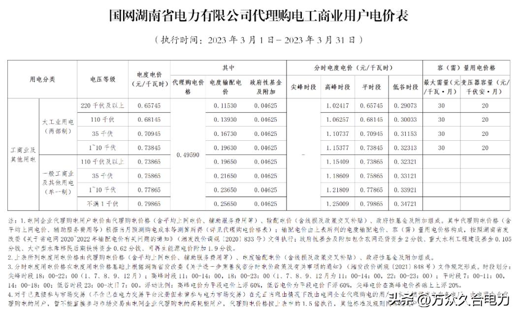峰谷电价和阶梯电价哪个合适,峰谷电价和正常电价哪个划算
