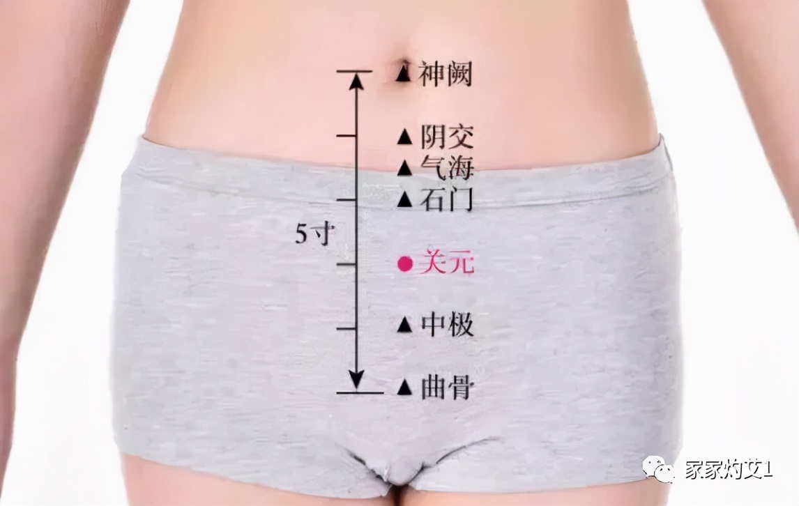 春季适合艾灸灸哪个位置,艾灸减肥减腰腹部