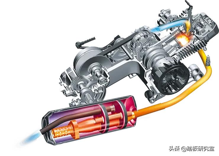 豪爵afr125和usr哪个更值得买,豪爵afr125和usr是一个发动机