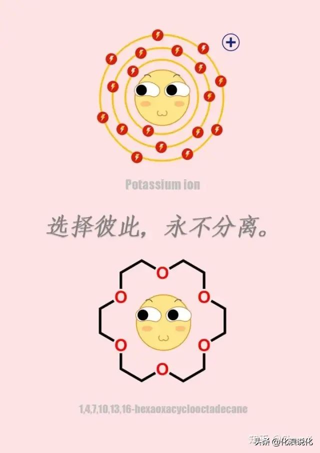 当对方说想要星星，如何用化学的方法满足愿望？