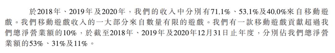 b站入股游戏公司,b站隐忧游戏业务