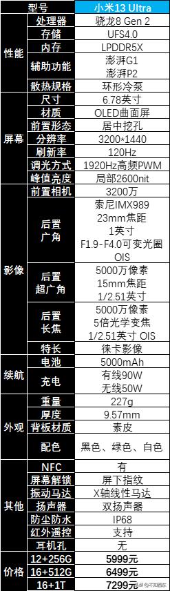 redmi红米开售,小米红米手机redmi5多少钱