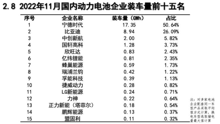 史诗级利好,史诗级利好未来将如何