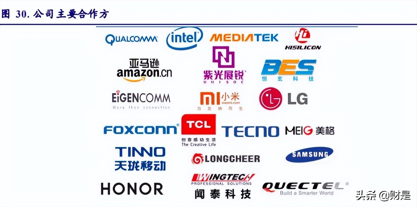 晶振龙头惠伦晶体：高端产品不断突破，产能扩张迎国产替代红利