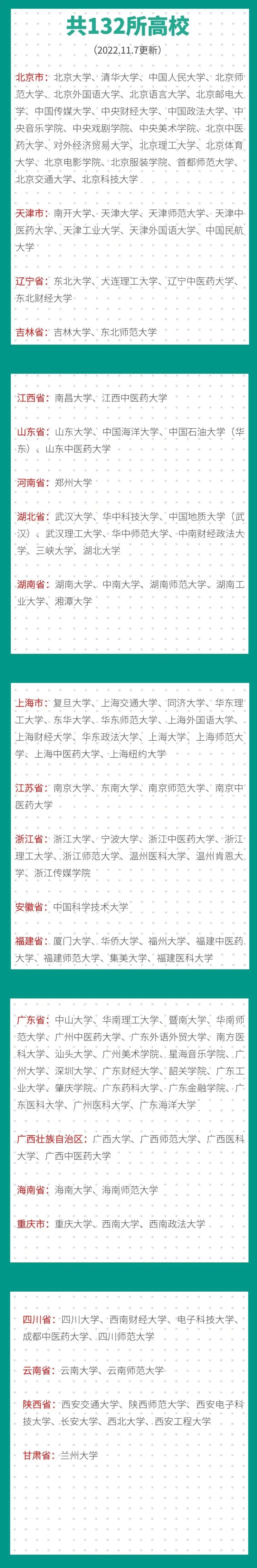 香港永居门槛7年改变为4年,拿到香港永居有多难