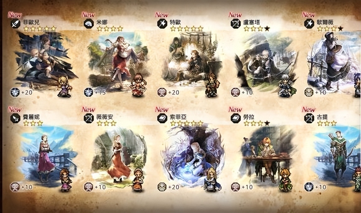 原班人马打造经典手游,歧路旅人八方旅人手游