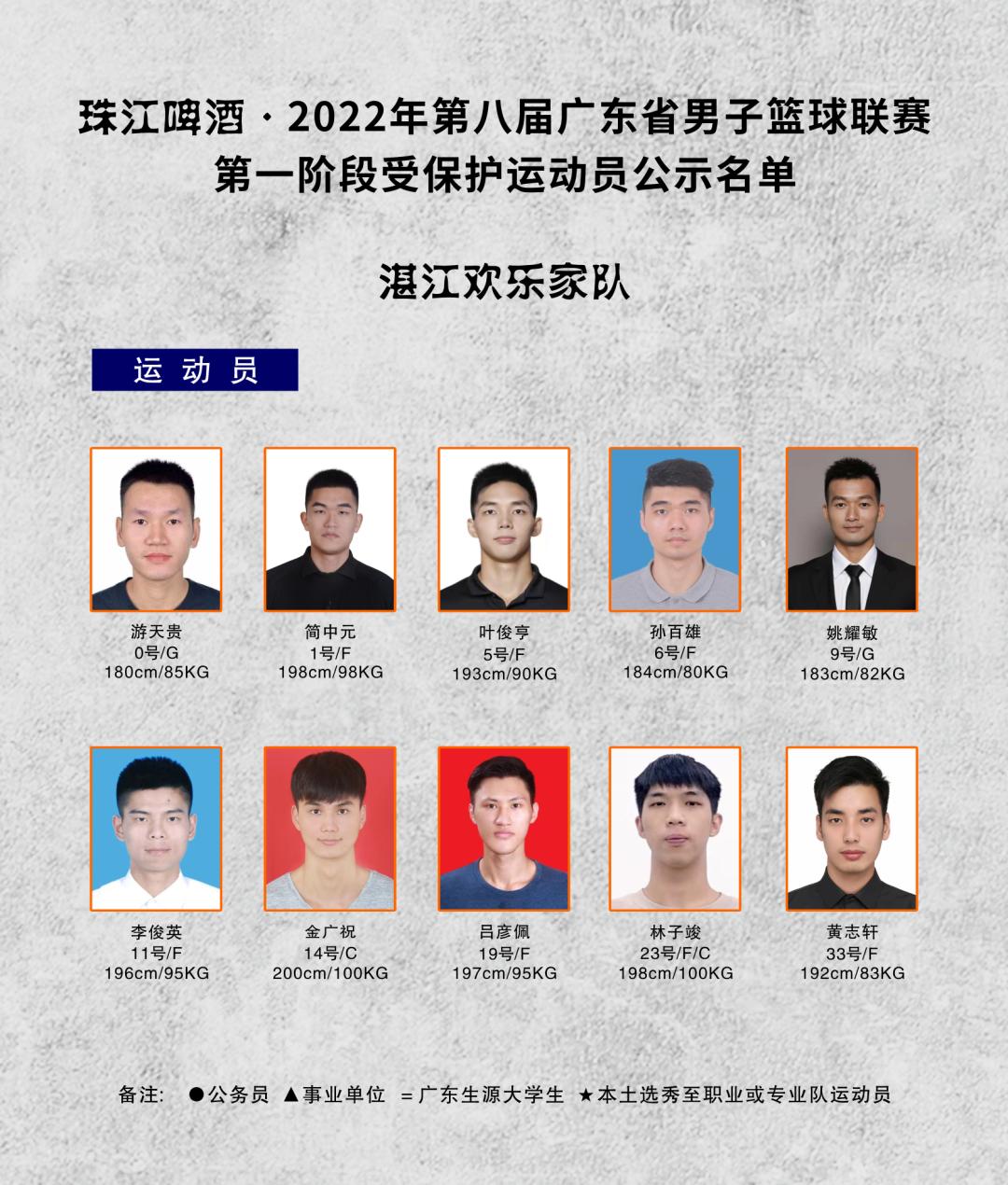 罗杰高光时刻,罗杰复活