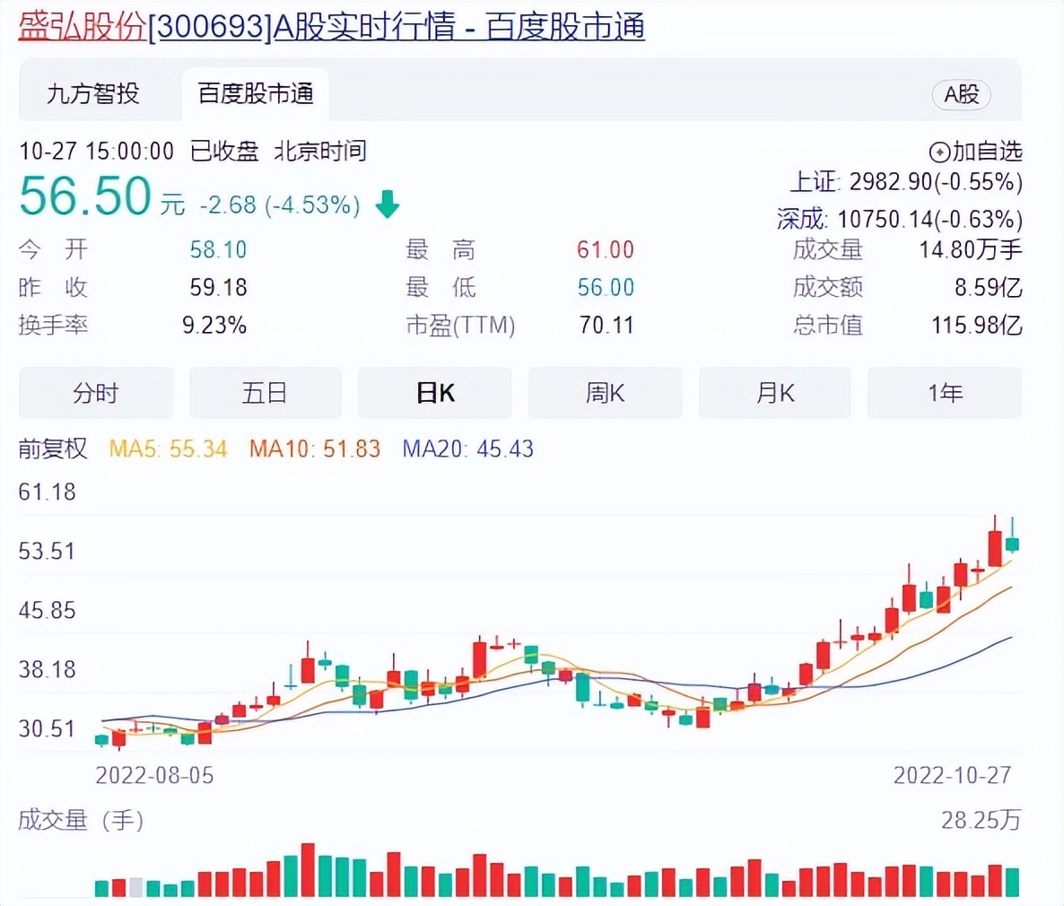 安徽池州富豪方兴，28岁年薪百万，35岁辞职创业，如今身价23亿