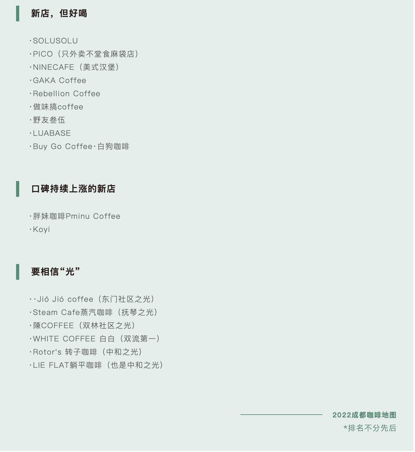 成都咖啡地址,成都精品咖啡地图