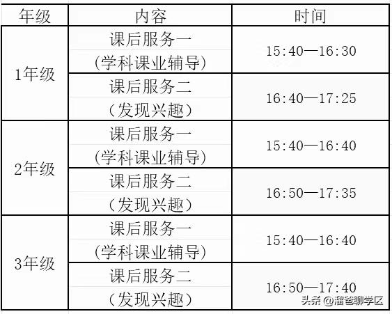 提前一年落户能读桂雅路小学吗,提前一年落户的学校