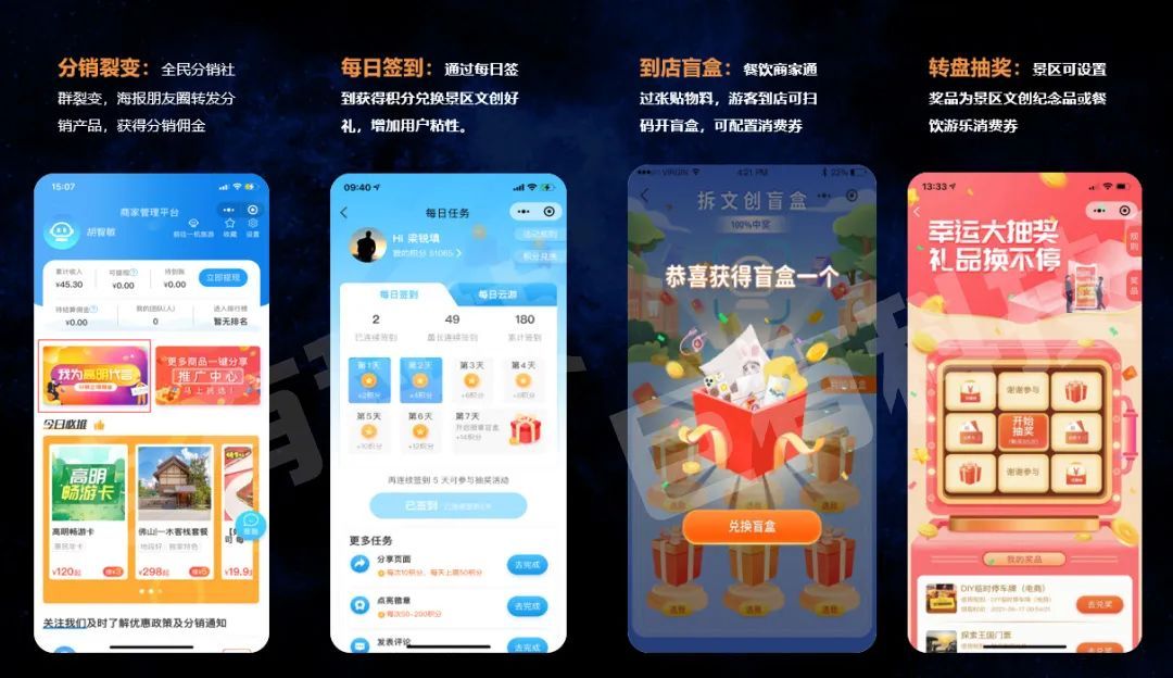 猴石森林公园攻略,猴石国家森林公园发展