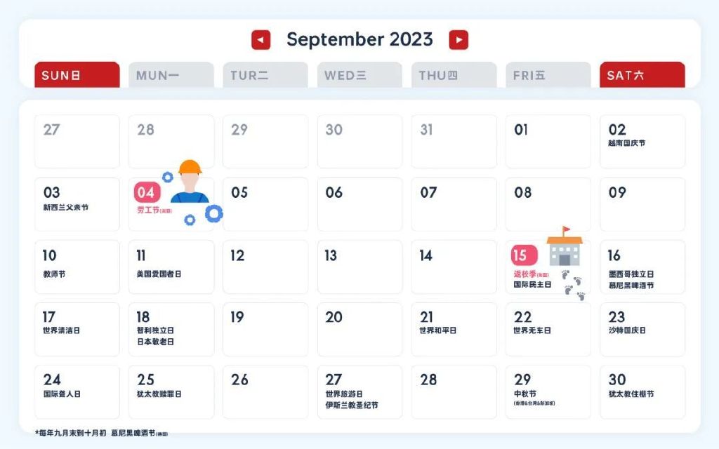2025年跨境电商营销日历大全,跨境电商重点营销节日盘点及思路