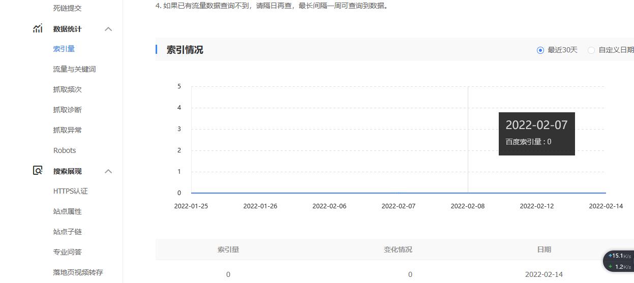 百度搜索有哪些资源,百度搜索平台普通收录