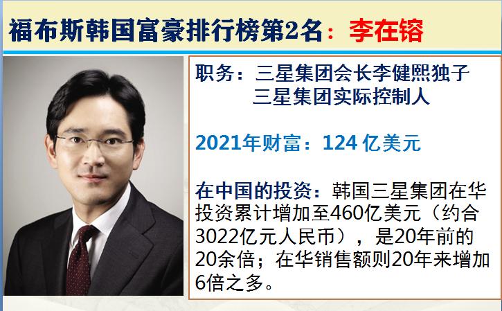 韩国顶级富豪有多有钱,韩国大富豪排行榜最新