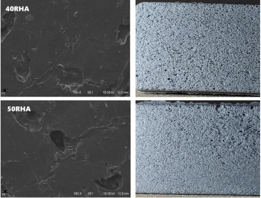 稻壳粉能不能做降解颗粒,稻壳灰能增加水泥粘度