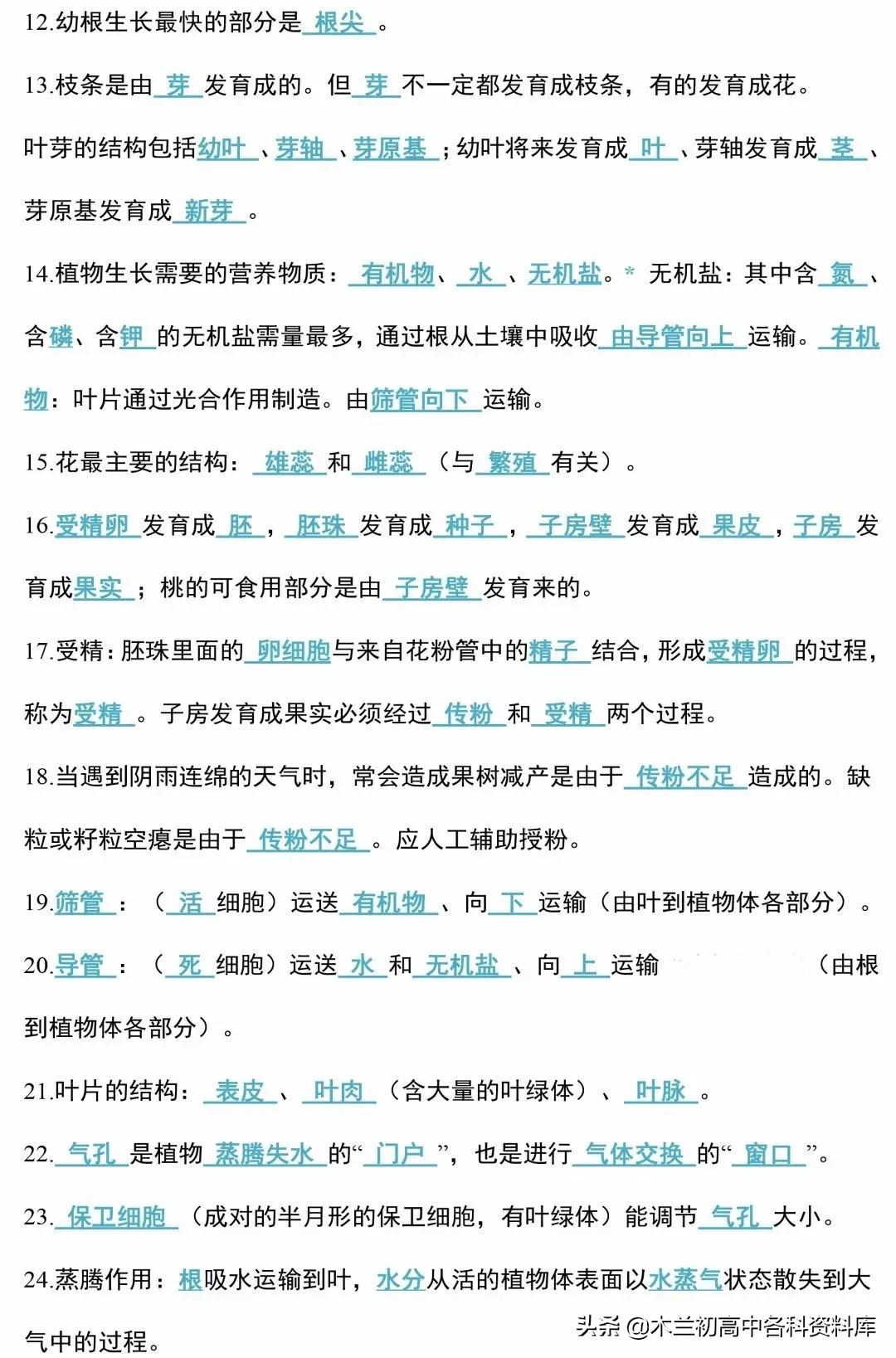 生物会考总复习知识要点,生物会考必背知识考点完整版