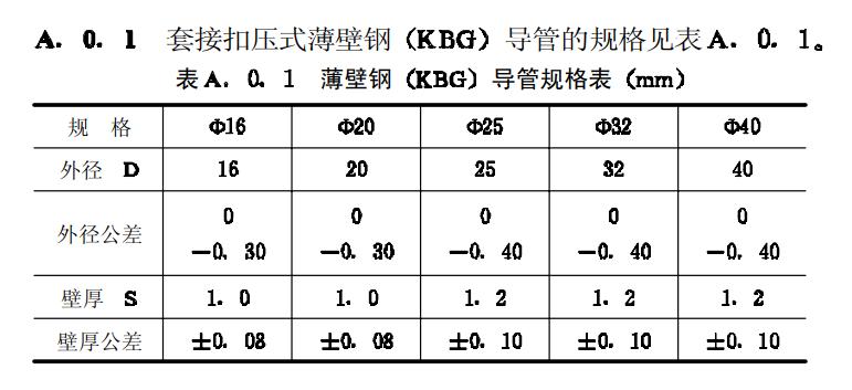 kbg线管壁厚,JDG线管国标直径一览表