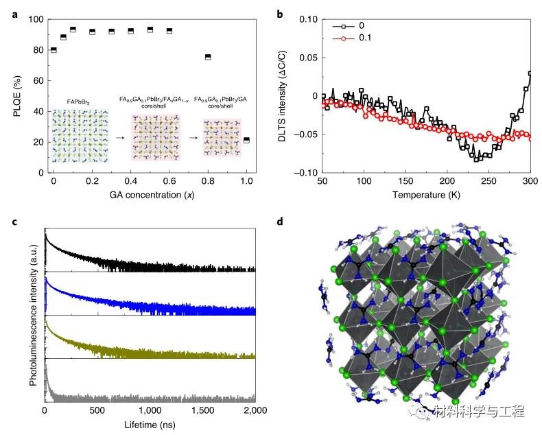 naturephotonics测评,naturephotonic