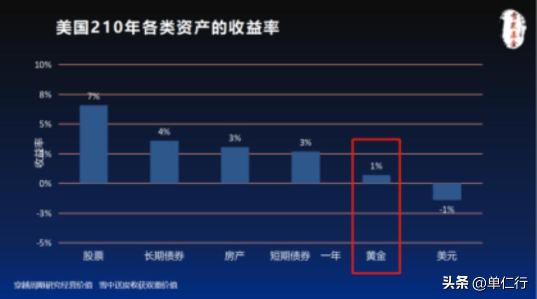 如何守住你未来的财富,当下最重要的是做好你自己的事业