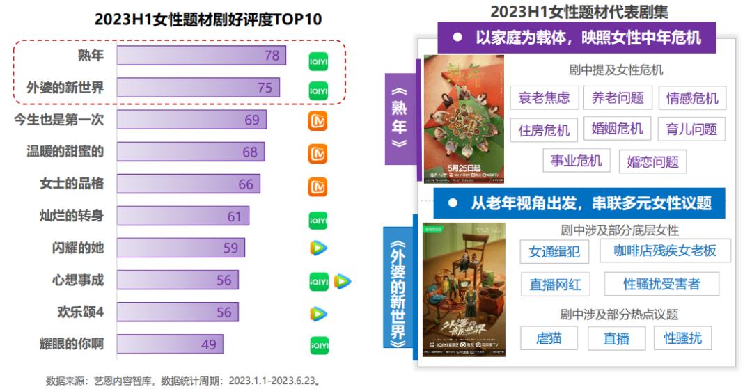 2023年底经济趋势分析,2023各季度预测