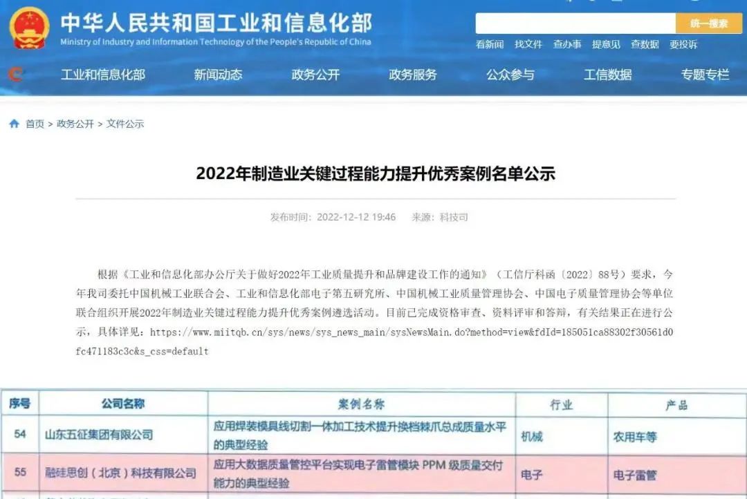 国家级基金政府引导基金,中国最佳政府引导基金