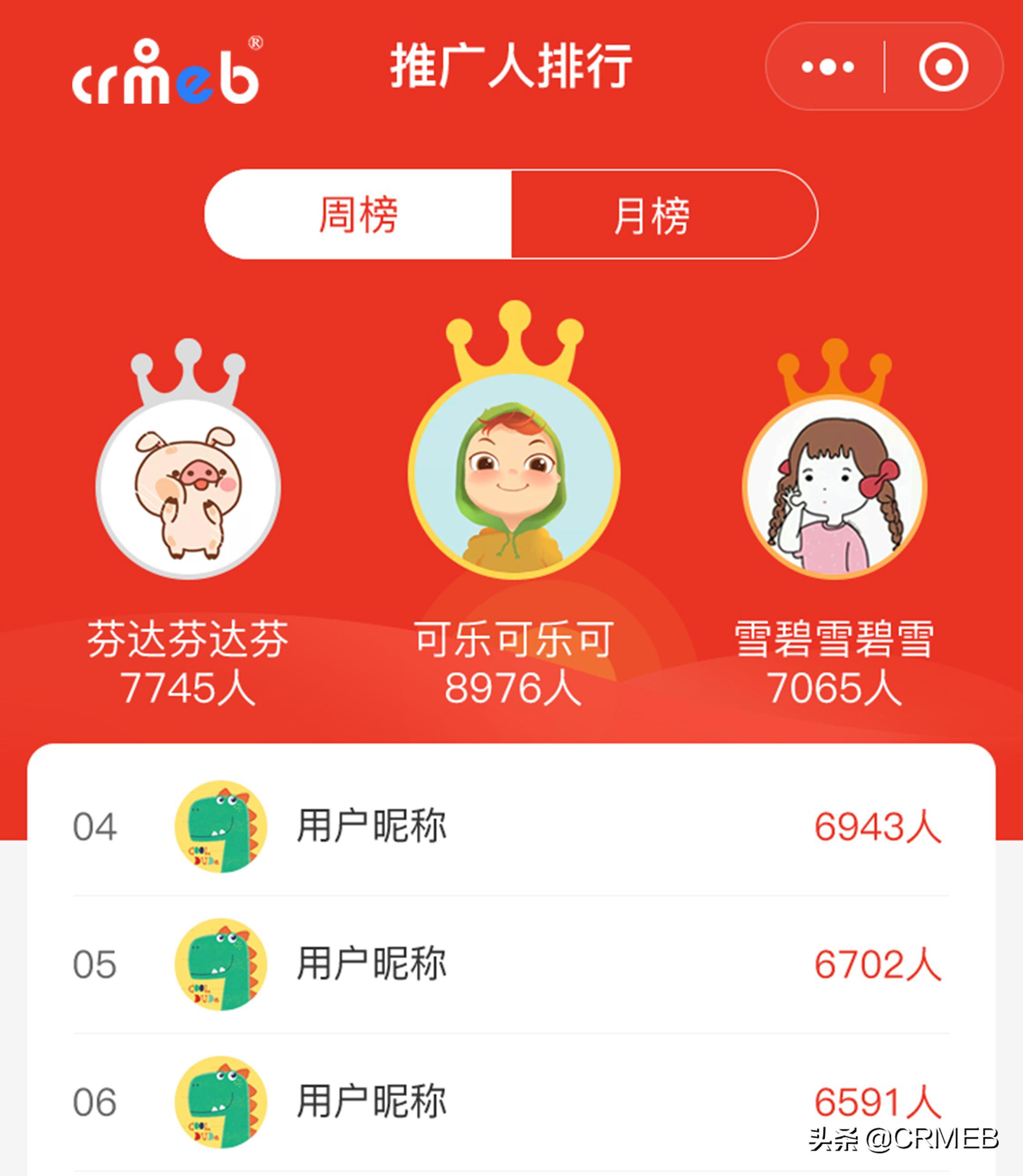 分销裂变的技巧和方法,分销裂变最新玩法