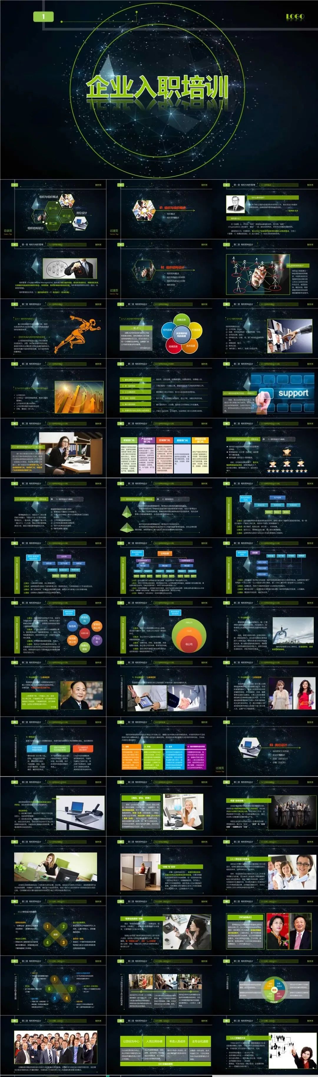 新员工入职培训ppt模板免费下载,新员工入职培训ppt模板可以修改