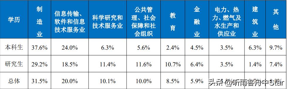 在所有985大学中东北大学值得读吗,东北大学是末流985为什么排名高