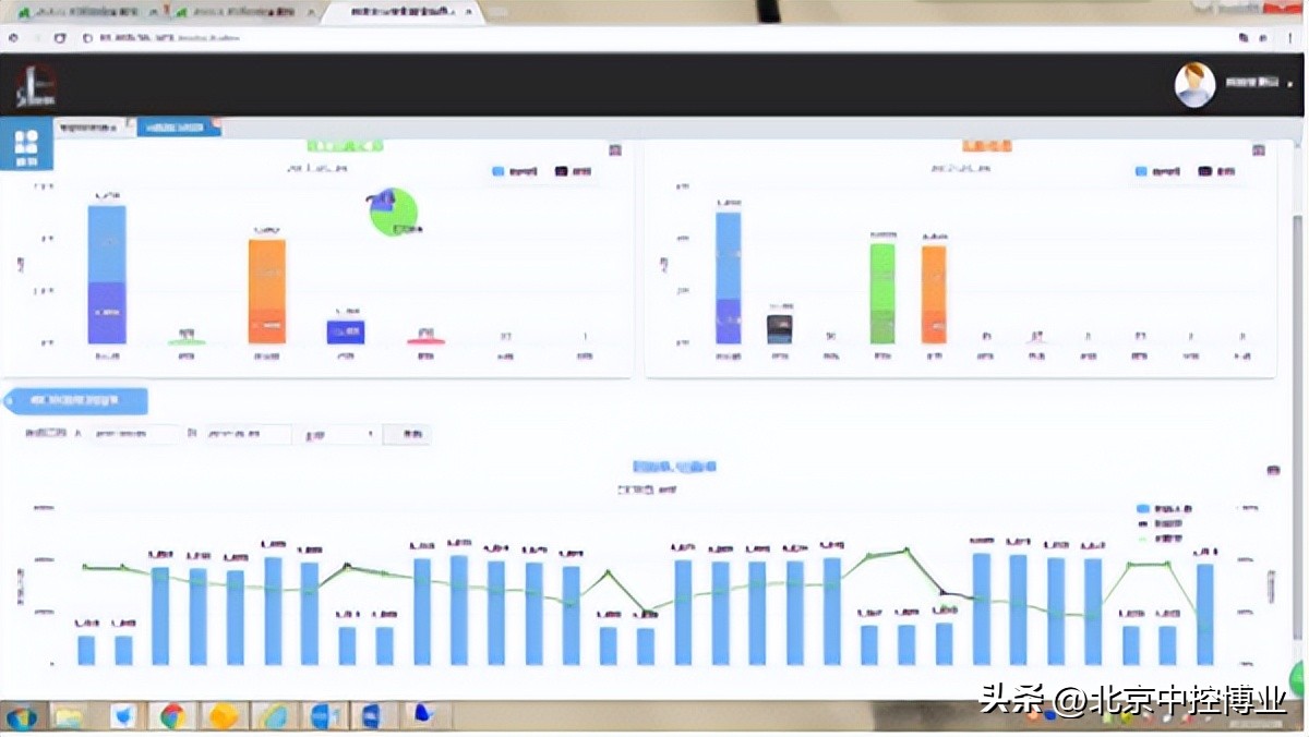 人事考勤管理系统设计,考勤系统培训有哪些内容