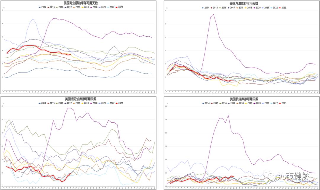 原油期货市场早报,多空交织预计原油价格将保持震荡