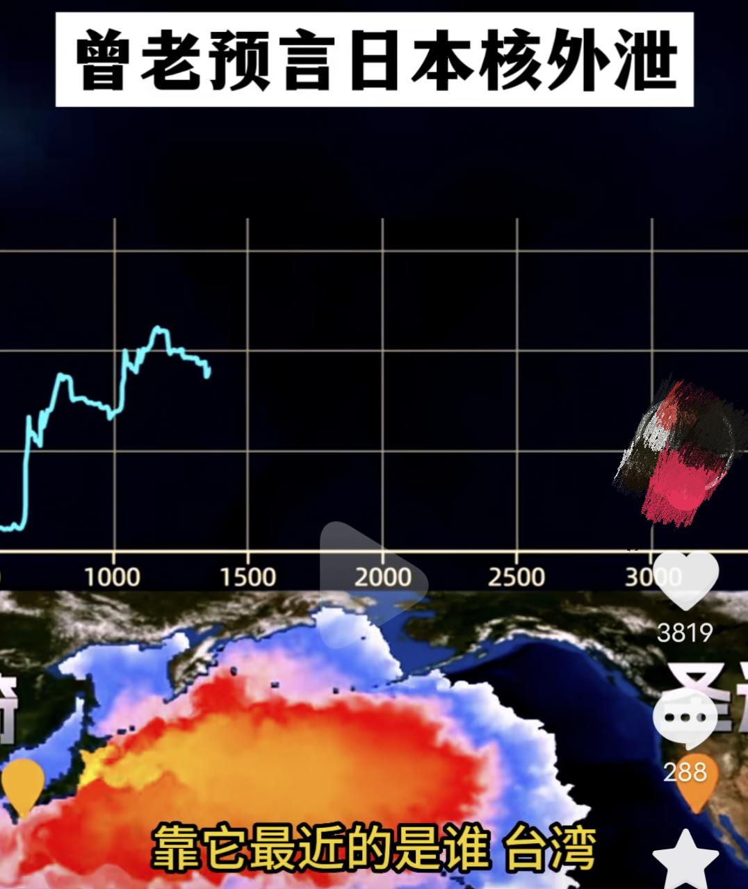 曾仕强预言日本核废水后果,预言日本排放核污水