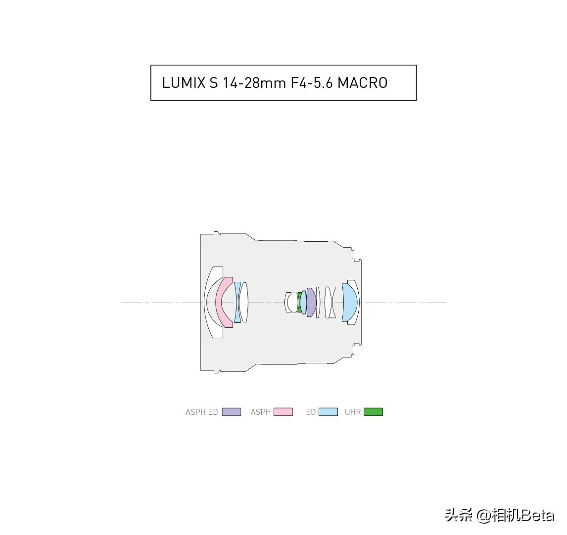 松下lumixdmc-lx10,松下lumixg25mmf17镜头样片赏