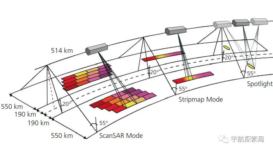潘兴道反舰弹道导弹,反舰弹道导弹视频