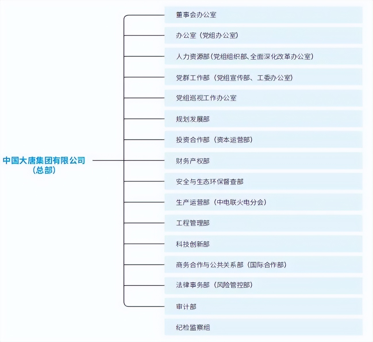 国电投和国投哪个好,国电电力与华电能源哪个好