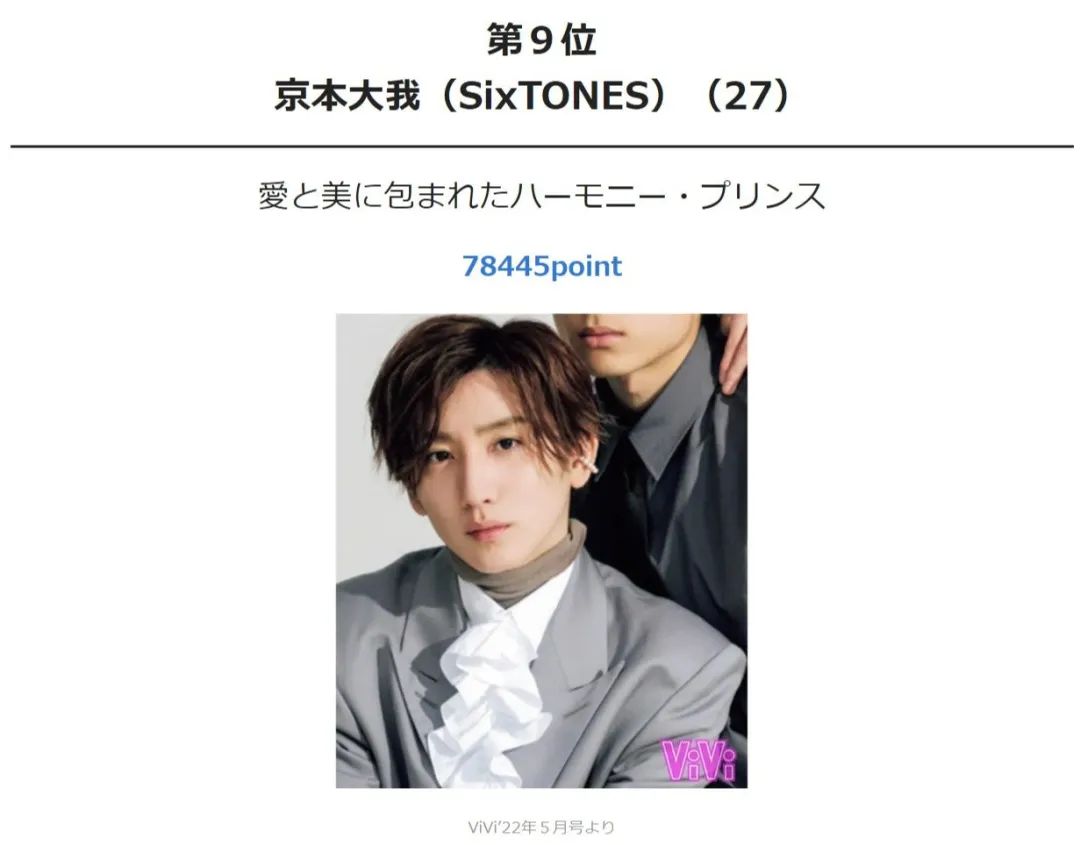 日本国宝级前十帅哥,日本国宝级帅哥出炉第一名