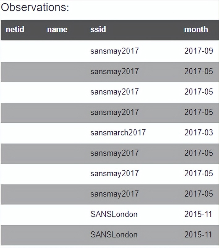wifi跟踪,wifi自动跟踪摄像头