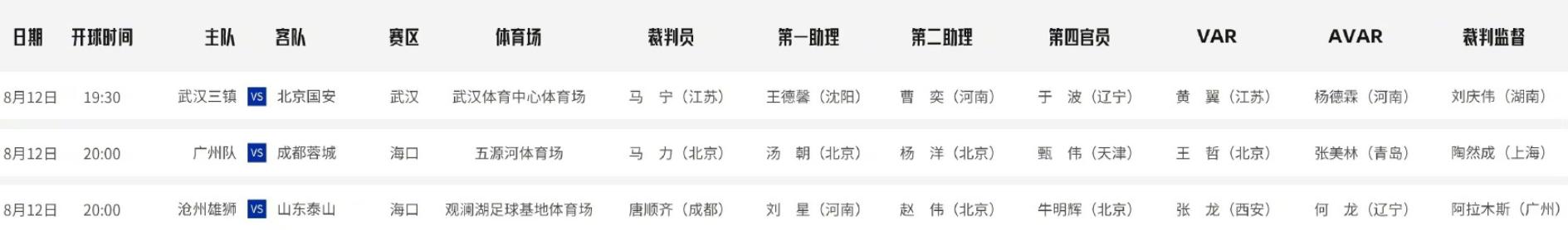 中超马尔康19轮能上吗,中超马尔康梅开二度