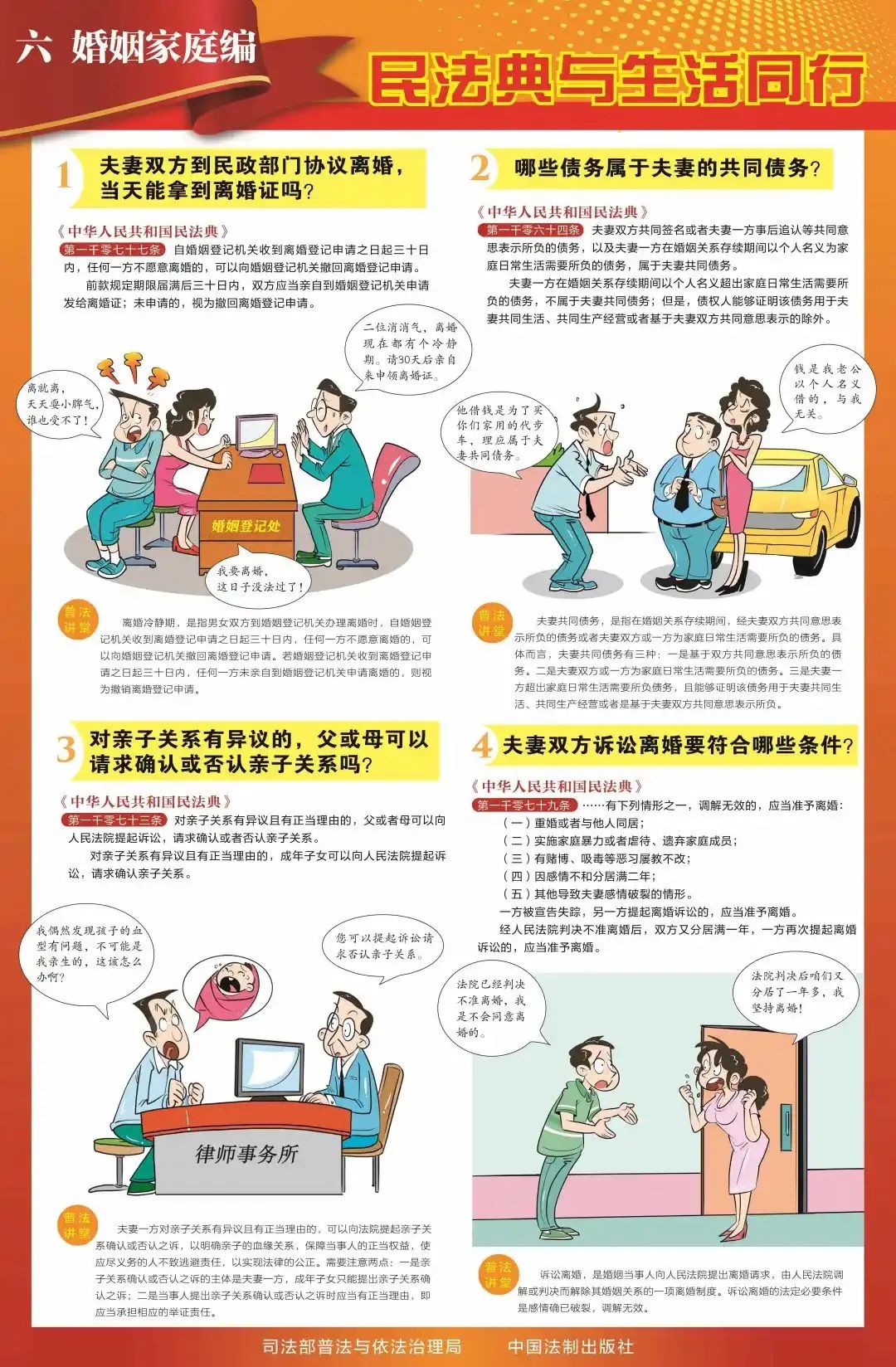 民法典的十大亮点解读,民法典宣传带你一图读懂民法典