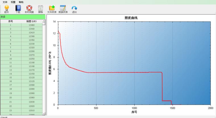 夜间骑行必须要有好车灯,骑行车灯推荐排行