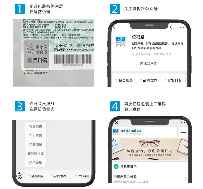 10大眼镜镜片品牌排行,值得推荐的眼镜网店
